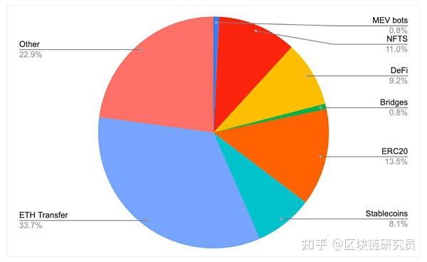 im钱包提示风险代币_imtoken 代币 风险_imtoken钱包风险