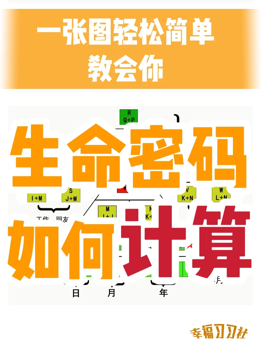 imtoken钱包密码怎么改_钱包密码改了锁屏也跟着换_钱包密码改了锁屏密码不对