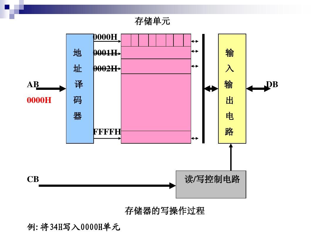 imtoken国内版_imtoken在中国合法吗_imtoken国际版发布