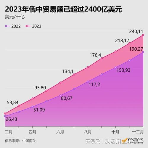 批量注册imtoken地址_imtoken批量生成地址_一键生成地址
