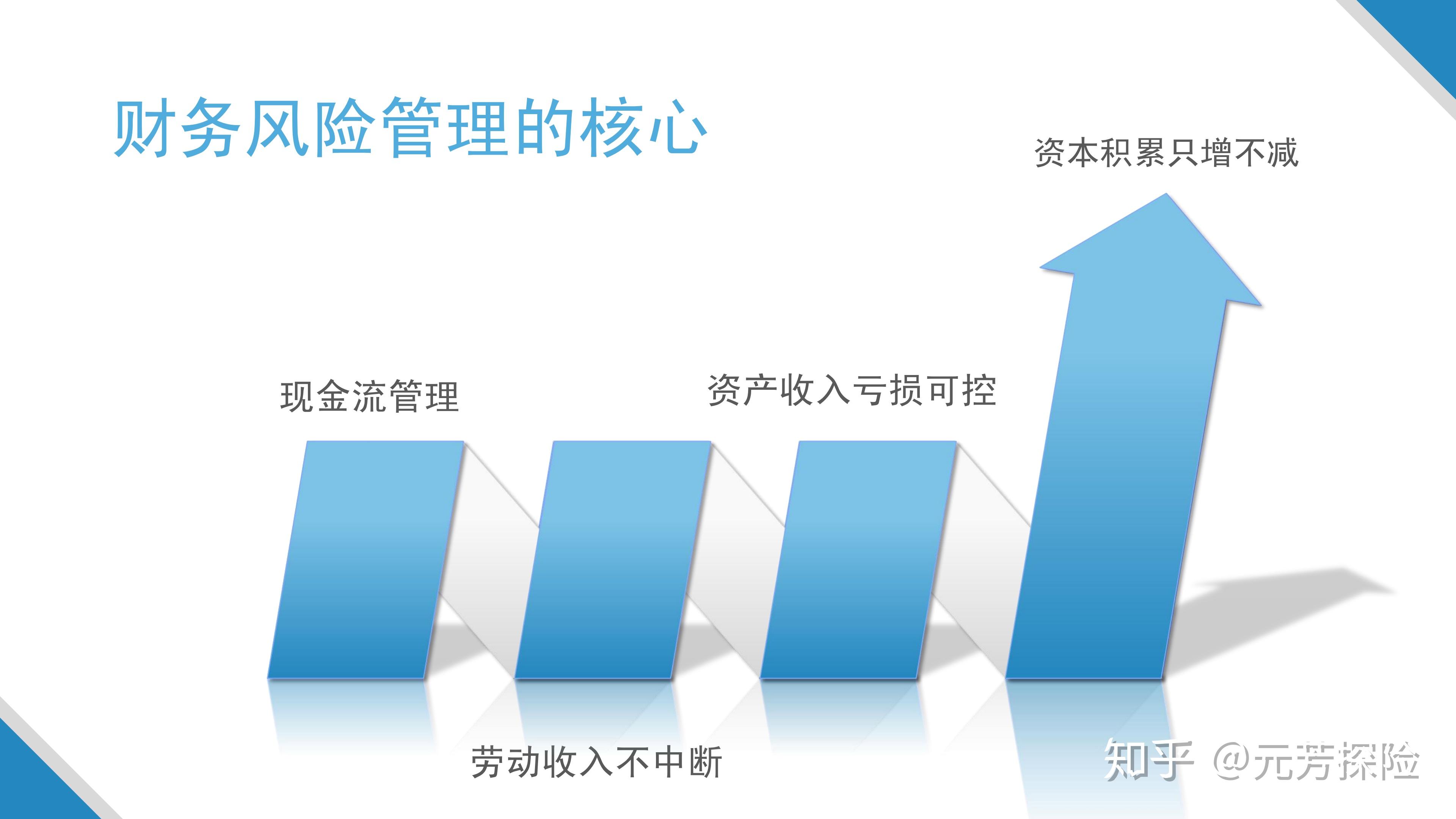 imtoken风险管控-imToken 钱包：便捷与风险并存，你准备好了吗？