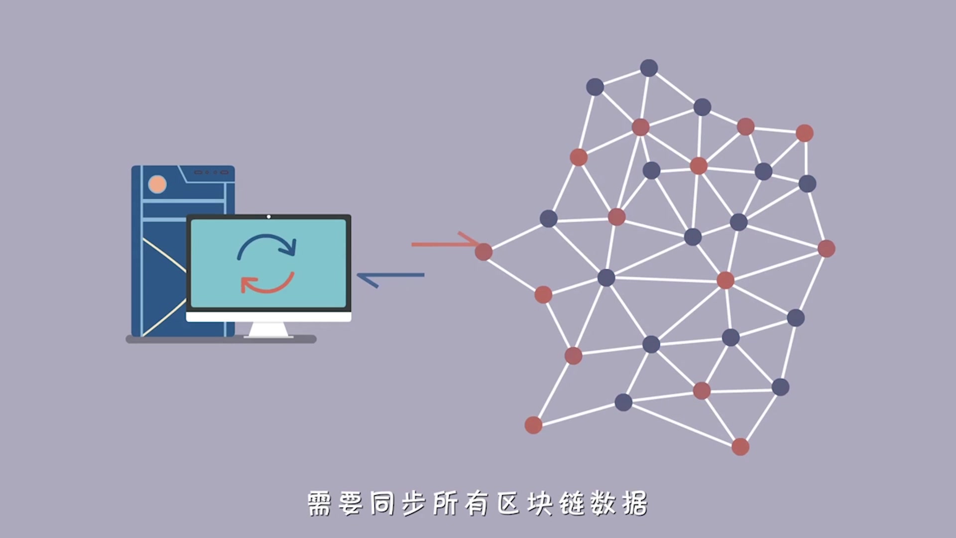 钱包观察模式_imtoken2.0观察钱包_imtoken观察钱包