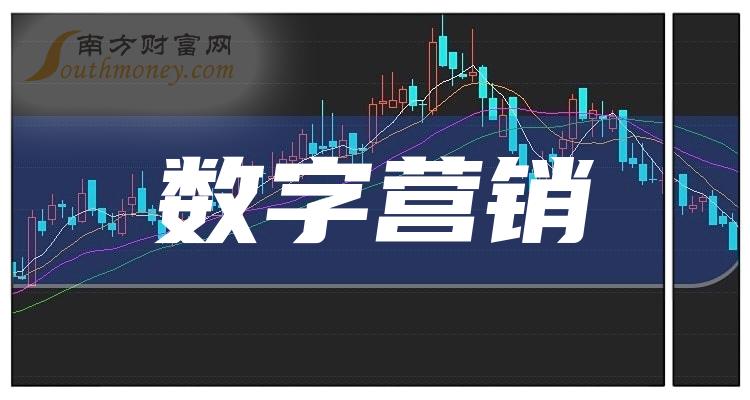 密码提示信息_imtoken密码提示信息_imtoken密码几位数