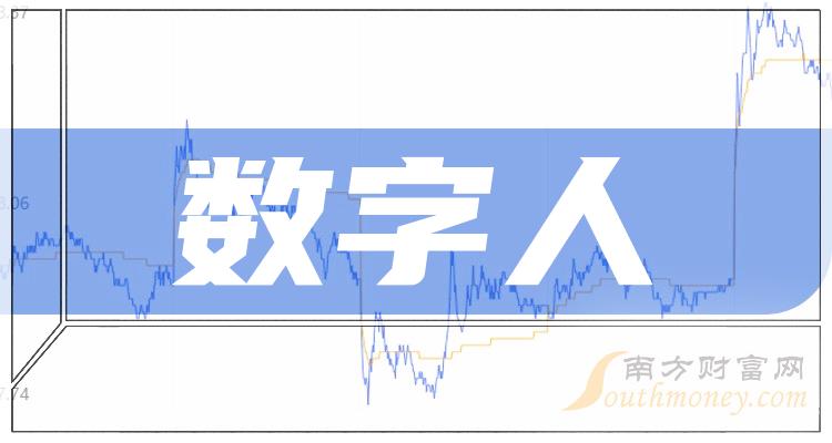 密码提示信息_imtoken密码提示信息_imtoken密码几位数