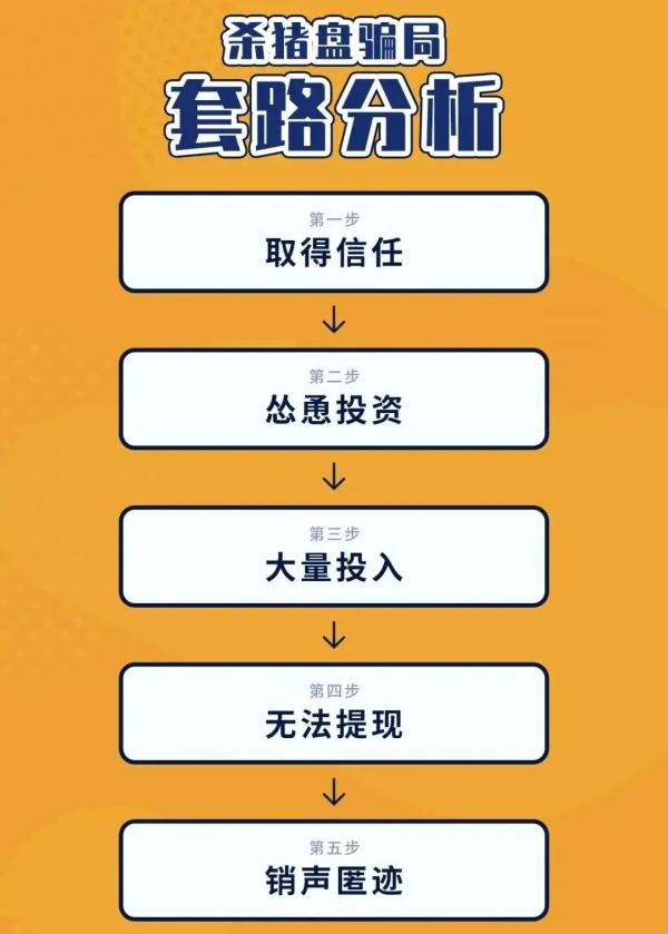 据说钱包里的币会涨_钱包币是啥_今天im钱包多了15亿的币