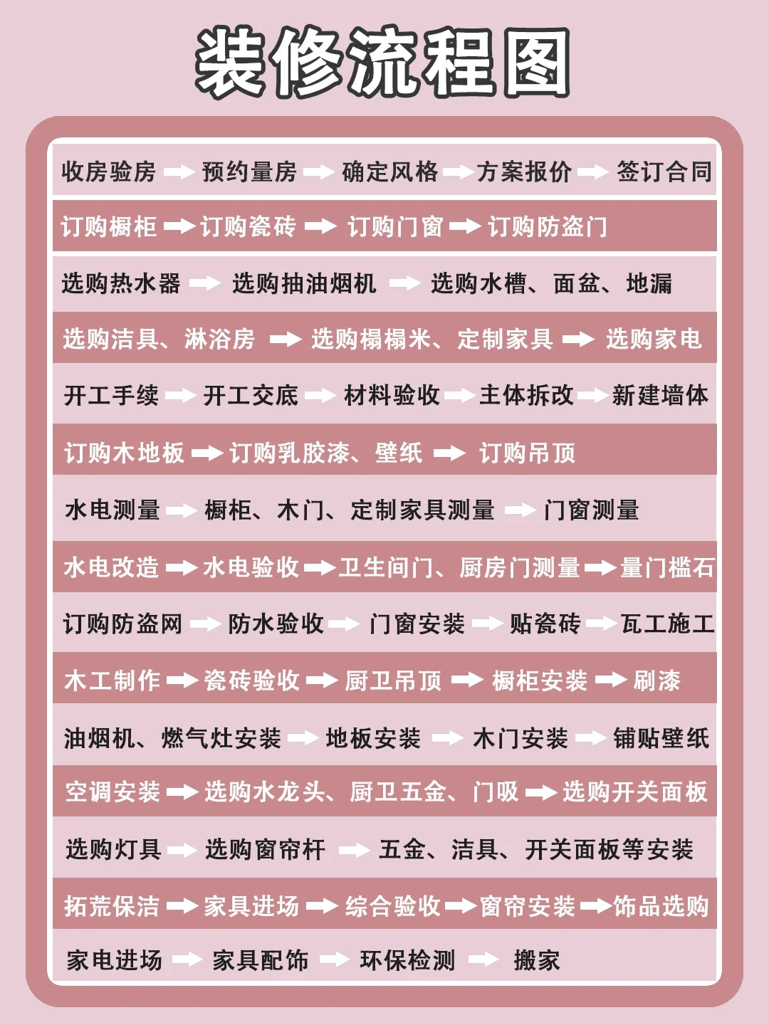 imtoken怎么充值人民币_imtoken怎么用人民币充值_人民币充值usdt