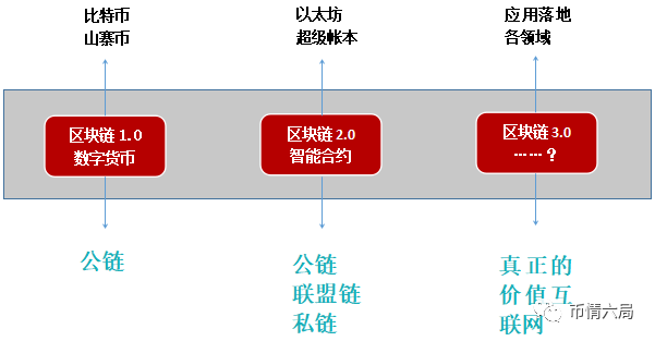 imtoken钱包地址_imtoken地址_imtoken地址是什么意思