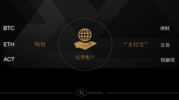 授权取消什么意思_imtoken取消授权_授权取消怎么恢复
