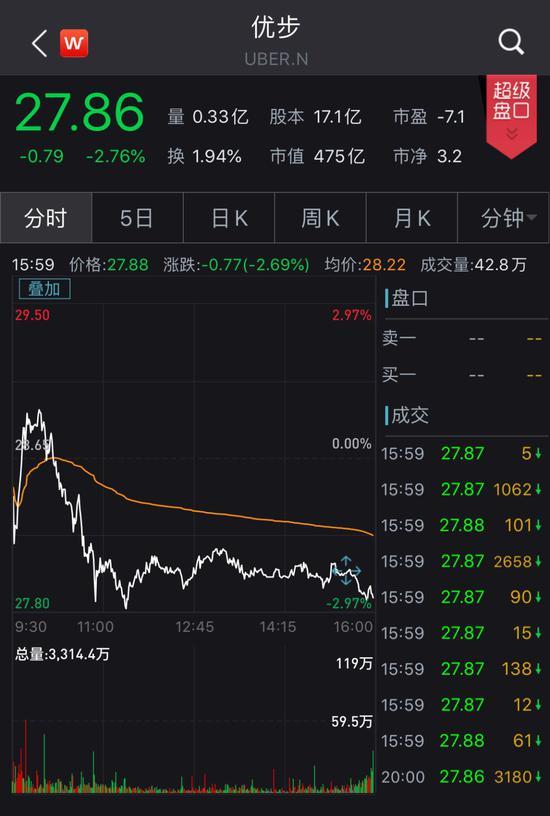 imtoken取消授权_授权取消怎么恢复_授权取消什么意思