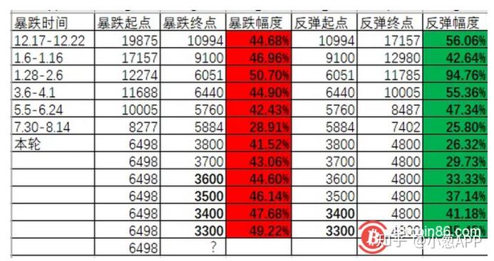 imtoken转到火币要多久_imtoken转到火币要多久_imtoken转到火币要多久