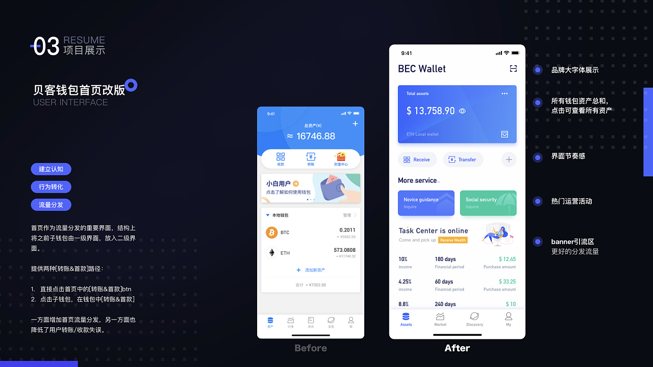 imtoken钱包是干嘛的_钱包是什么app_imtokeneos钱包