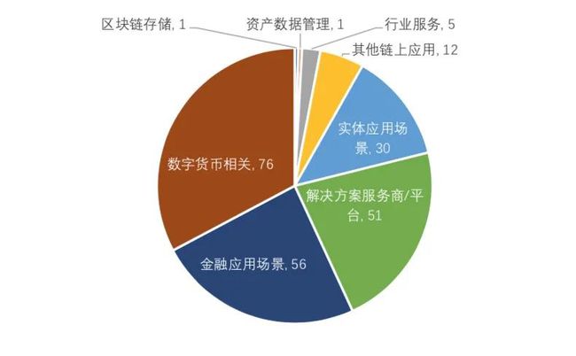 imtoken钱包导入风险地址_im钱包提示风险代币_钱包导入私钥风险