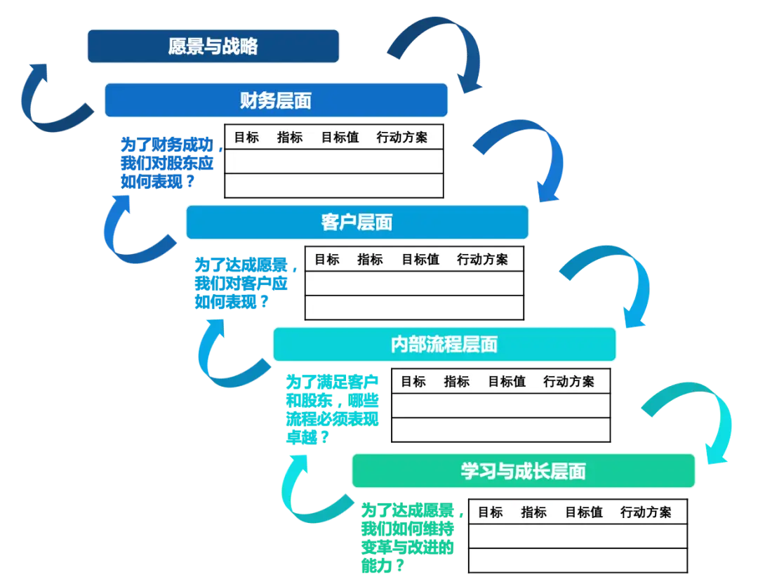 钱包链接_钱包链接网站会被盗吗_im钱包bsc链