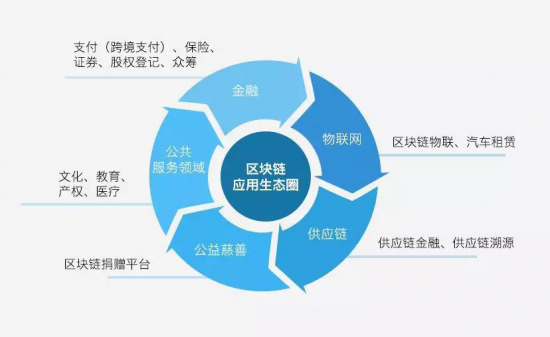 钱包链接网站会被盗吗_钱包链接_im钱包bsc链