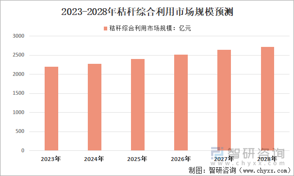 能用中国开头注册公司吗_能用中国手机号注册谷歌吗_imtoken中国能用吗