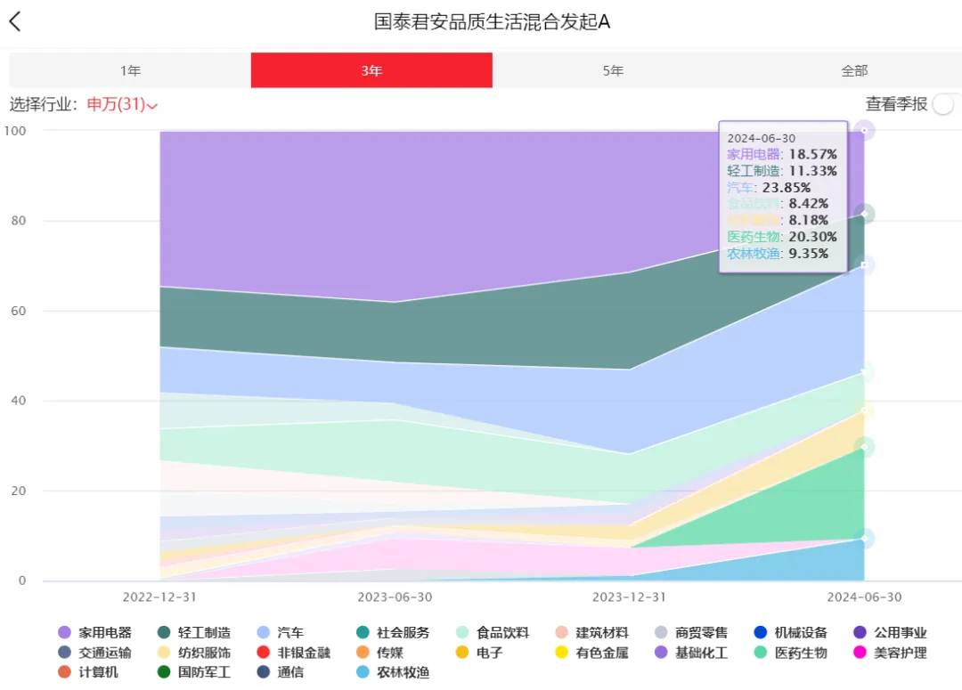 im钱包lon预期价格-im 钱包里的 Lon 币，价格波动大，投资需谨慎