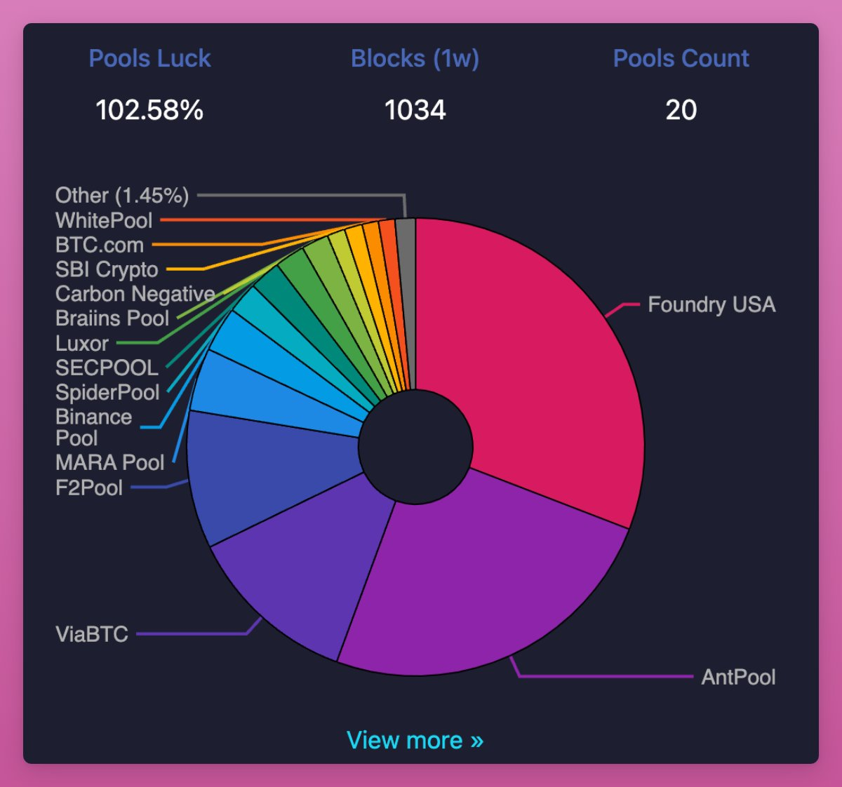 imtoken等待打包_苹果手机怎么下imtoken_imtoken风险地址