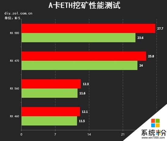 挖矿钱包_钱包挖矿多长时间显示余额_imtoken钱包可以挖矿吗