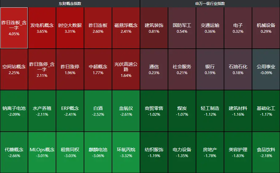 预期价格怎么算_预期价格是什么意思_im钱包lon预期价格