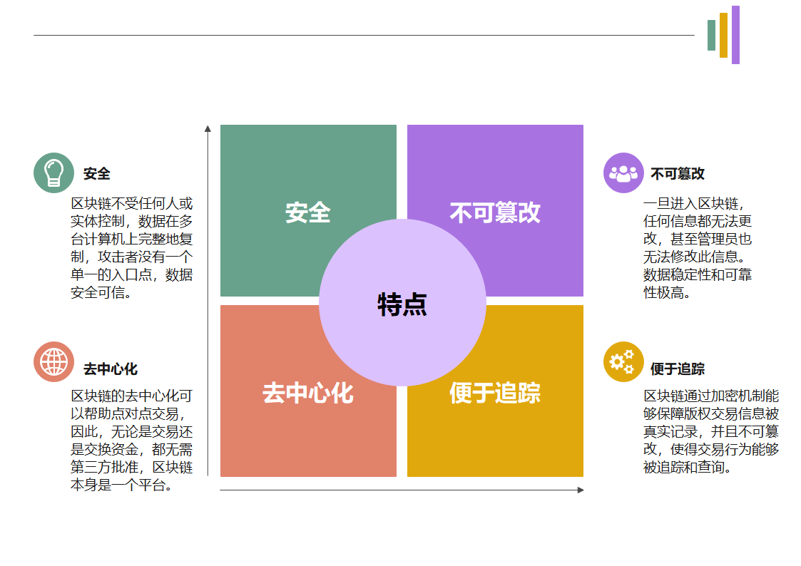 创始人是老板还是股东_创始人是什么意思_imtoken创始人是谁