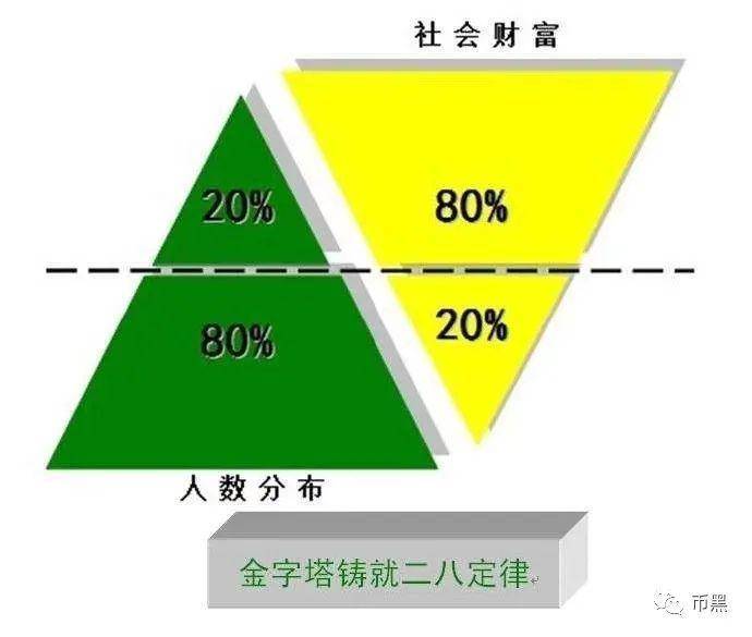 im钱包支持bsc吗_im钱包不支持的币种_im钱包能放比特币吗