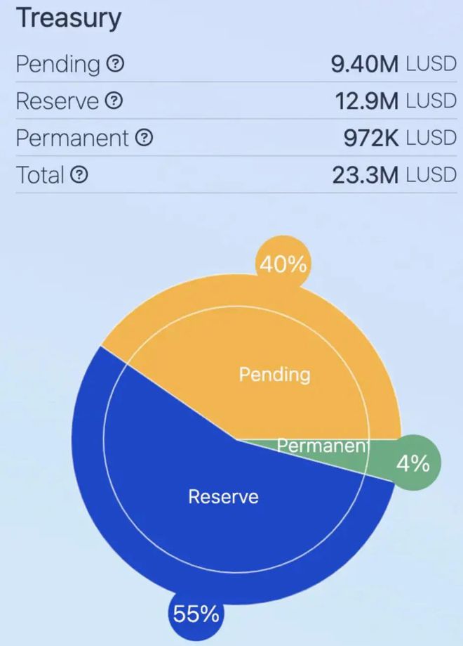 imtoken怎么用trc20-imToken 钱包如何玩转 TRC20 代币？详细教程来了