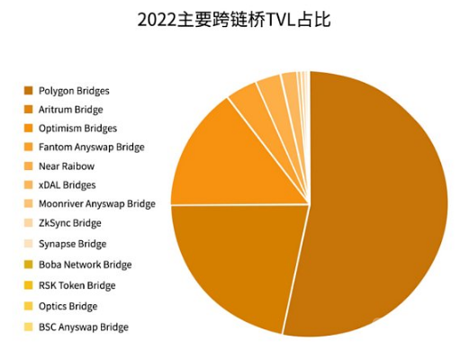 imtoken限制中国境内_限制境外输入_国内限制出境