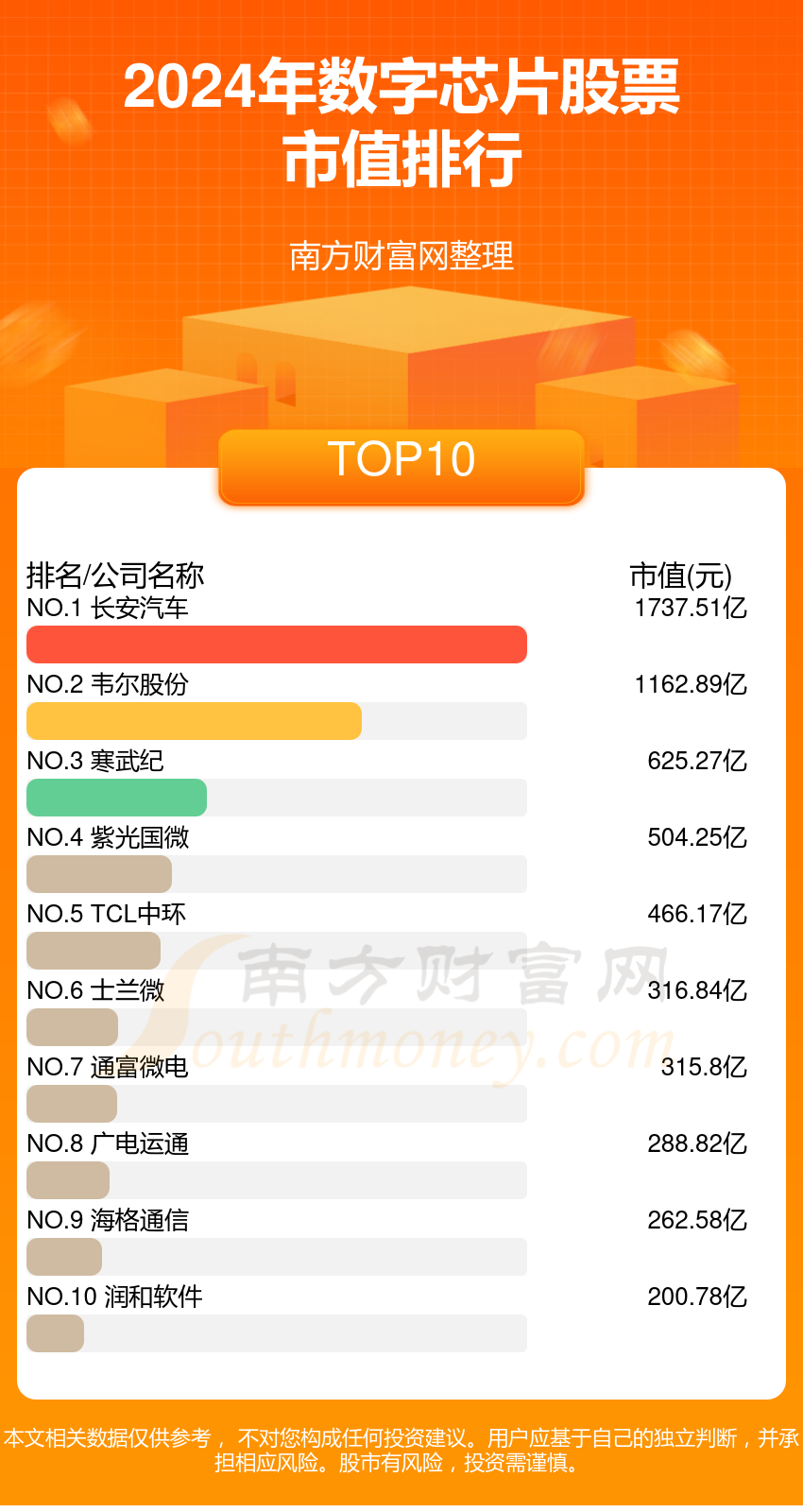 imKey 硬件钱包：小巧强大的数字财富守护者