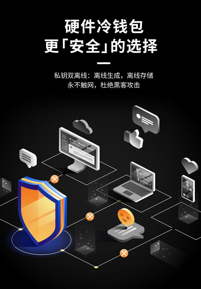 imtoken硬件钱包怎么用_imkey硬件钱包使用教程_imtoken钱包支持bnb