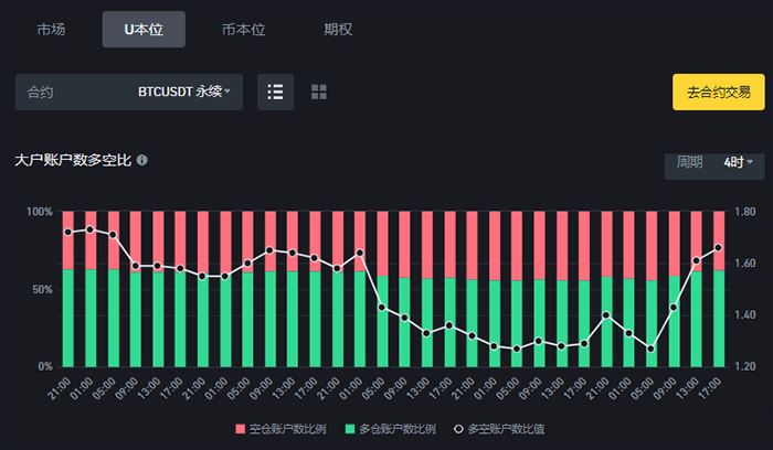 币安怎么转到imtoken_币安怎么转到imtoken_币安怎么转到imtoken