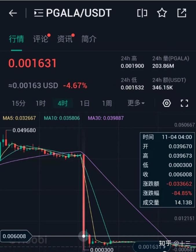 火币怎么转imtoken_火币怎么转imtoken_火币怎么转imtoken