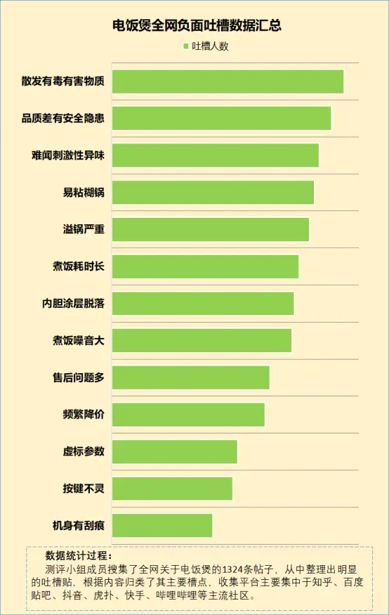 imtoken钱包安全性_imtoken钱包不安全检测_π钱包测试