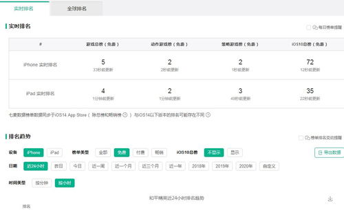 流水快跑手机游戏下载安卓版免费版 