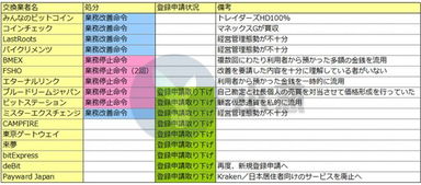 日本加密货币论坛网址,聚焦行业动态与社区交流