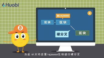 区块链以太坊分叉视频,技术演进与社区共识的碰撞