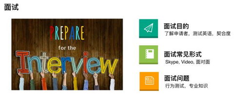 学校skype面试,高效应对学校面试的关键步骤
