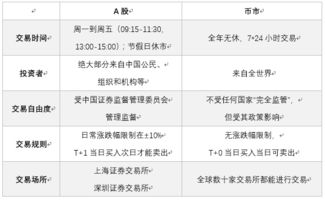 为什么坚守加密货币,应对市场波动与挑战的策略与信仰
