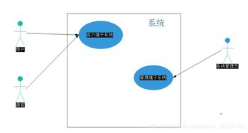 咸鱼网二手交易平台2024 