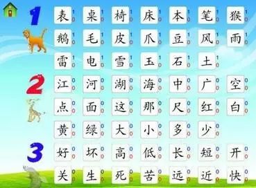 儿童学习游戏大全 