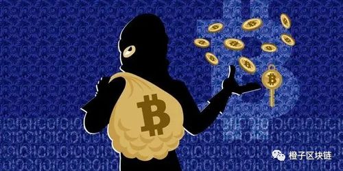 加密货币骗局如何报警,报警指南与防范策略