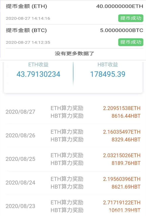 矿厂挖币以太坊,以太坊挖矿之路揭秘