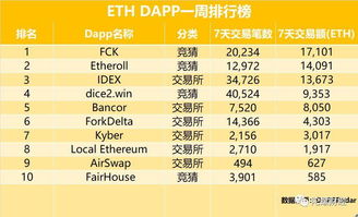 加密货币有什么奖励,解锁丰厚奖励的神秘世界