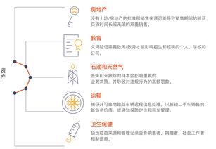 进击的以太坊日均交易量,进击的加密货币市场新势力