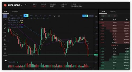 加密货币怎么上交所,开启金融新纪元