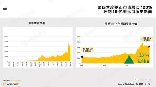 解读中国加密货币现状论文,中国加密货币现状深度解读