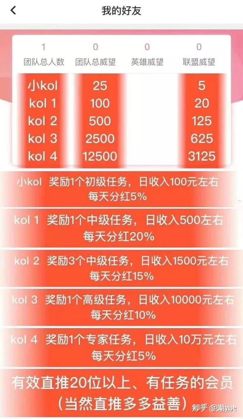 夸克链信交易以太坊