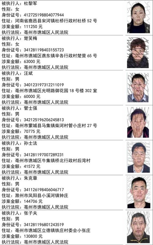 加密货币科学家名单公布,揭秘全球顶尖科学家名录