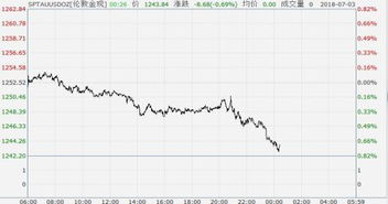 加密货币锚定黄金的优势,加密货币的稳固基石与未来展望