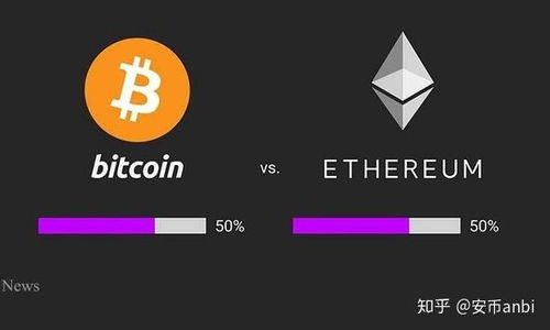 派币和以太坊有什么区别,揭示两者核心差异