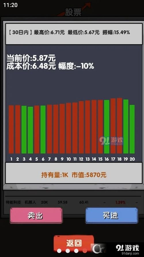 爷爷的城市游戏安卓 